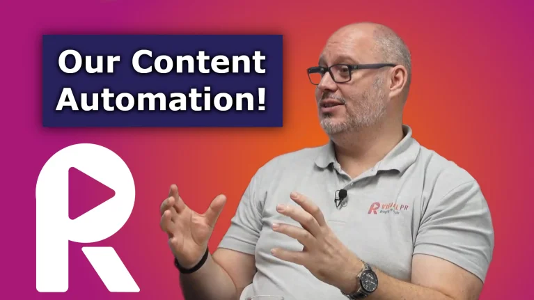 Automated content creation process turning video into social media, blogs and podcasts for business marketing